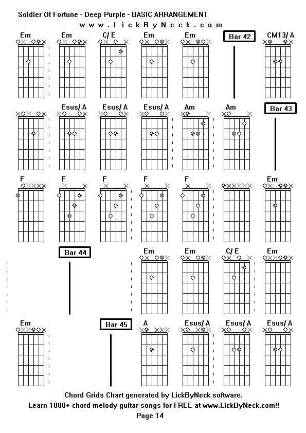 Chord Grids Chart of chord melody fingerstyle guitar song-Soldier Of Fortune - Deep Purple - BASIC ARRANGEMENT,generated by LickByNeck software.